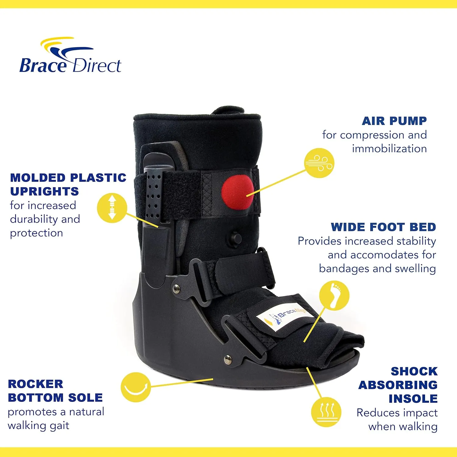 Air CAM Walker Fracture Boot – Short Medical Walking Boot for Foot & Ankle Injury Recovery (PDAC L4360/L4361), Size M (US Shoe Men 7.5-10.5 / Women 8.5-11.5)