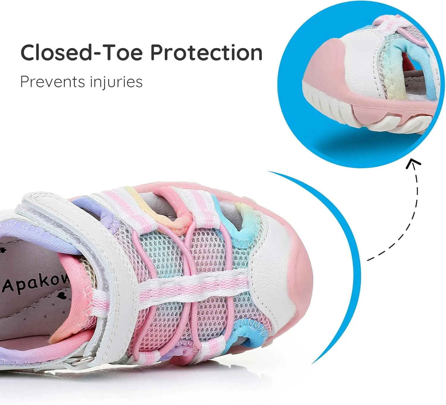 Apakowa Kid's Boy's Girl's Soft Sole Close Toe Sport Beach Sandals (Toddler/Little Kid)