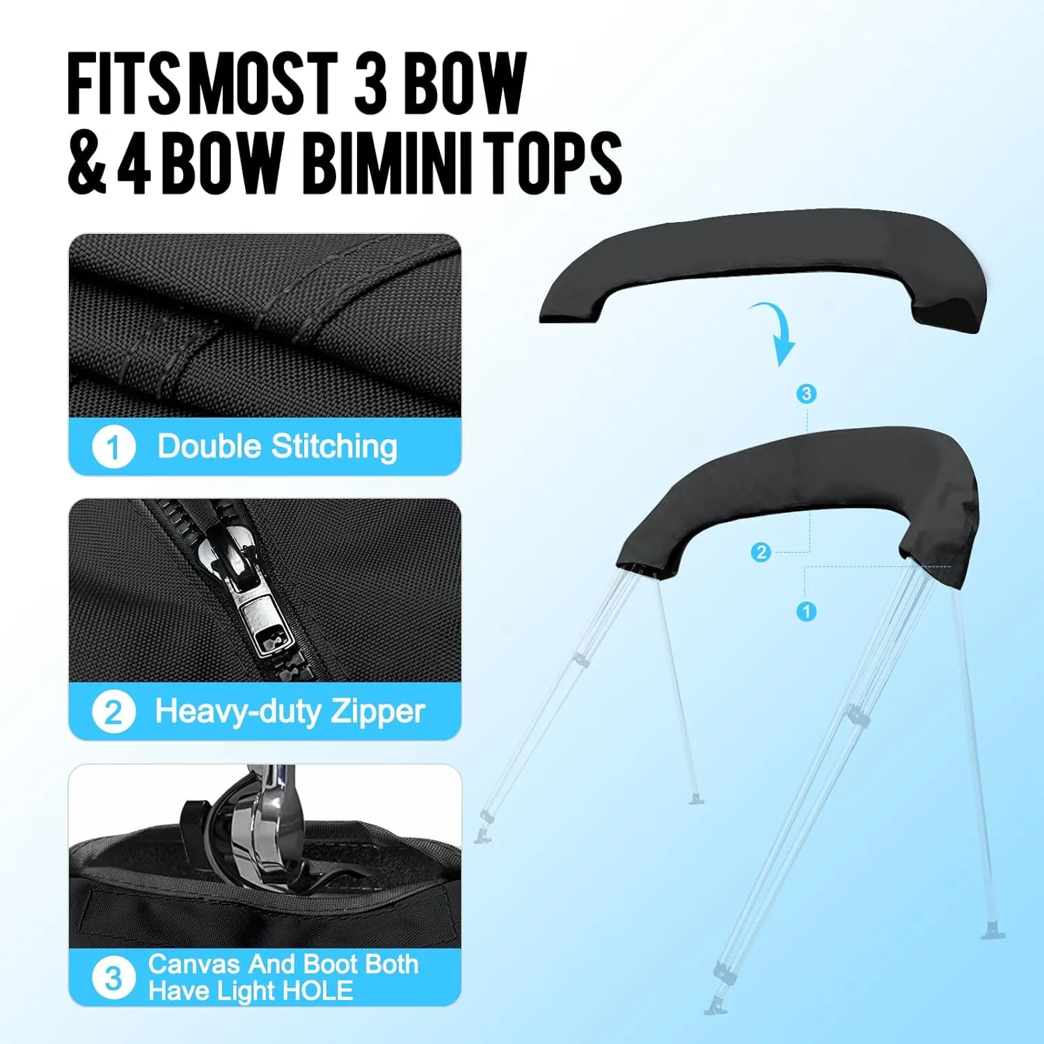 Bimini Top Storage Boot Cover with Light Hole, 4 Bow 91"-96" W, Durable Heavy Duty Waterproof 900D Marine Grade, Pontoon Bimini Top Replacement Boot, Black