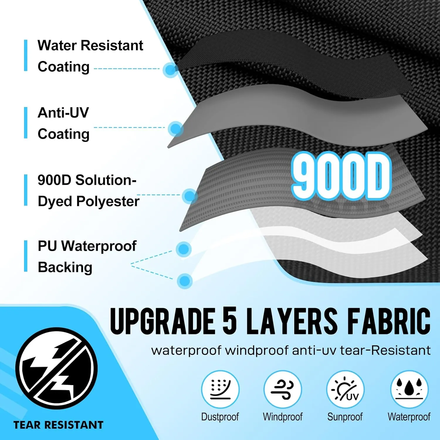 Bimini Top Storage Boot Cover with Light Hole, 4 Bow 91"-96" W, Durable Heavy Duty Waterproof 900D Marine Grade, Pontoon Bimini Top Replacement Boot, Black