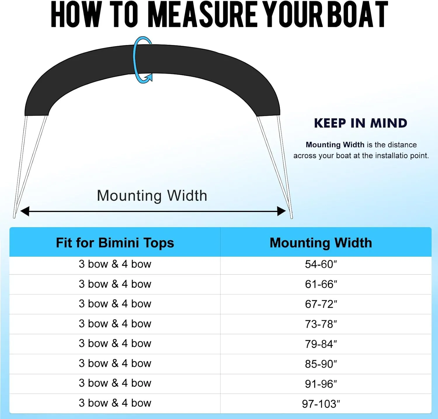 Bimini Top Storage Boot Cover with Light Hole, 4 Bow 91"-96" W, Durable Heavy Duty Waterproof 900D Marine Grade, Pontoon Bimini Top Replacement Boot, Black