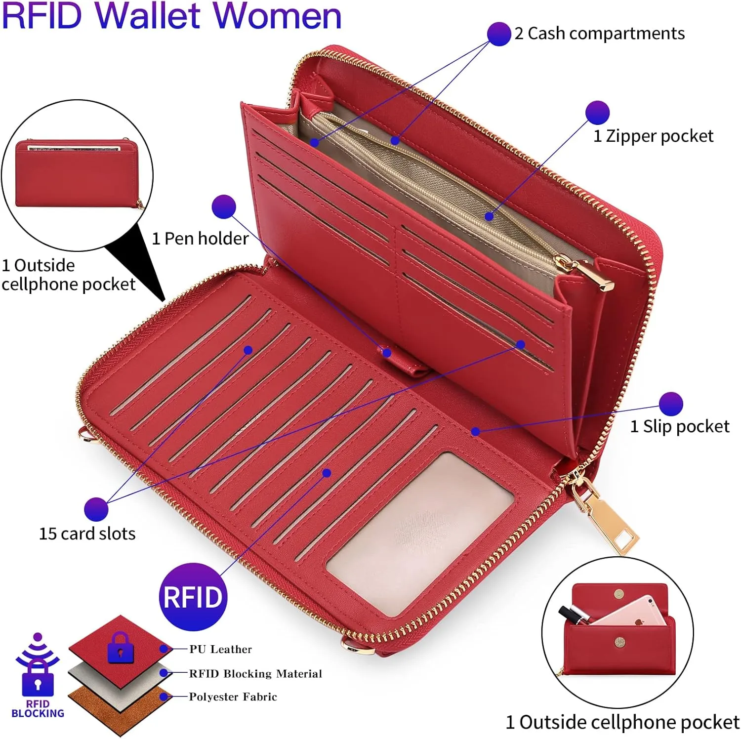 FALAN MULE RFID Womens Wallet Purse Wristlet PU Leather Crossbody Clutch with 2 Straps