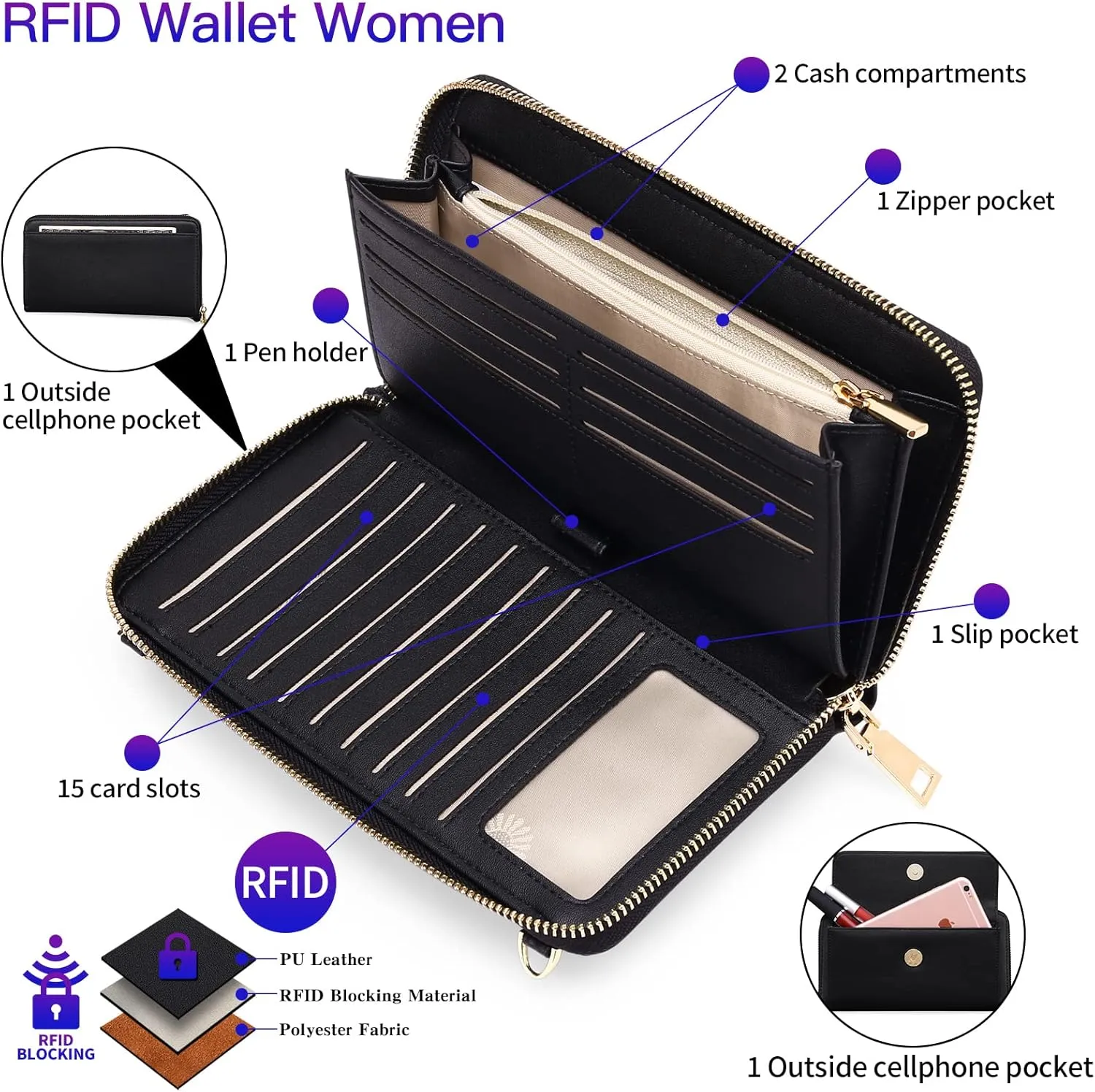 FALAN MULE RFID Womens Wallet Purse Wristlet PU Leather Crossbody Clutch with 2 Straps