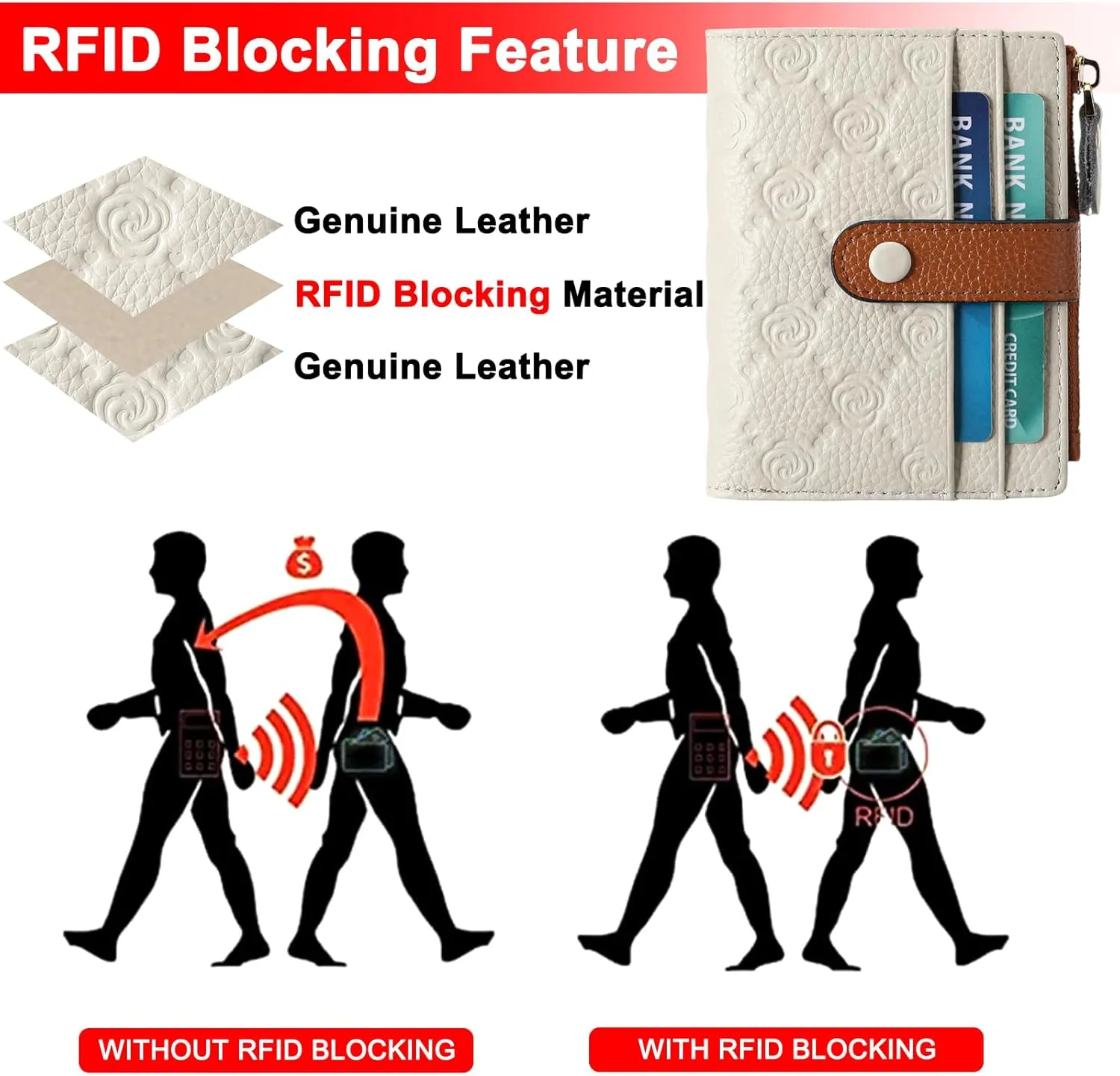 FALAN MULE Small Wallets for Women RFID Blocking Slim Bifold Leather Womens Wallet with Zipper Coin Purse