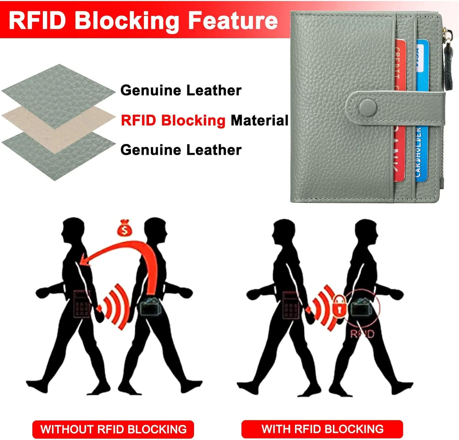 FALAN MULE Small Wallets for Women RFID Blocking Slim Bifold Leather Womens Wallet with Zipper Coin Purse