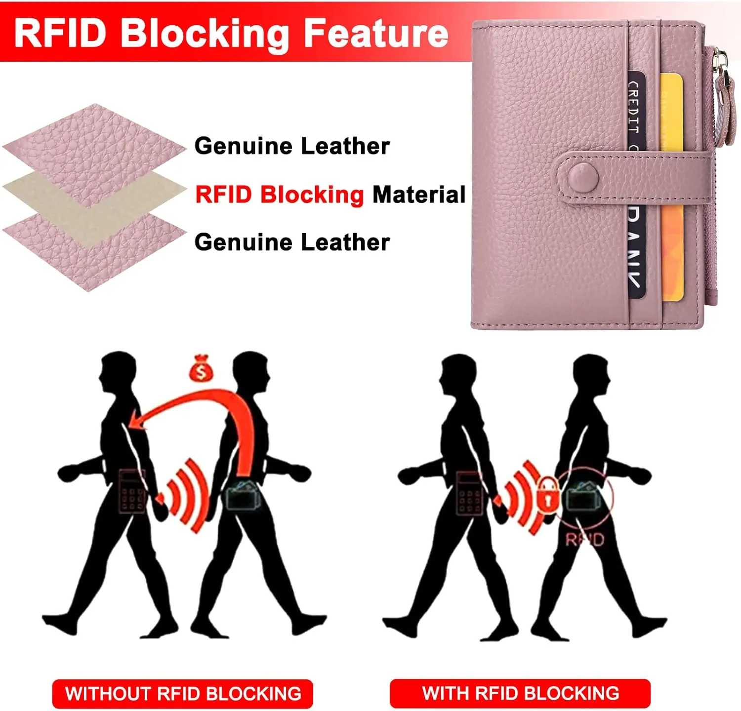 FALAN MULE Small Wallets for Women RFID Blocking Slim Bifold Leather Womens Wallet with Zipper Coin Purse