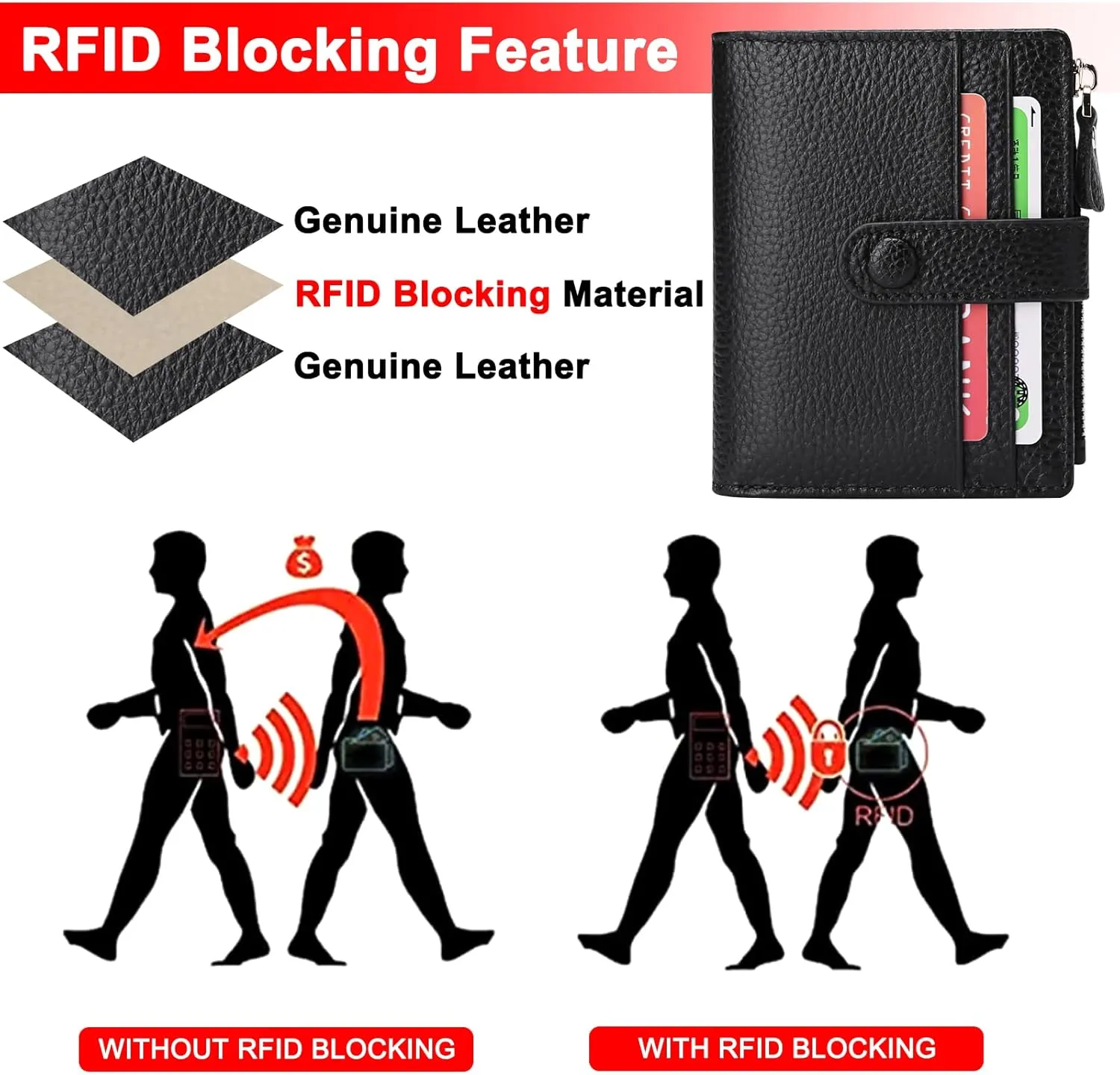 FALAN MULE Small Wallets for Women RFID Blocking Slim Bifold Leather Womens Wallet with Zipper Coin Purse