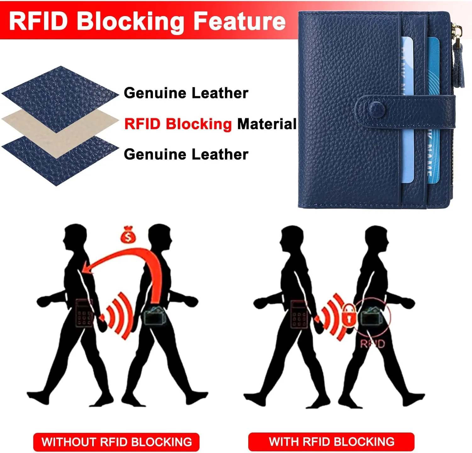 FALAN MULE Small Wallets for Women RFID Blocking Slim Bifold Leather Womens Wallet with Zipper Coin Purse