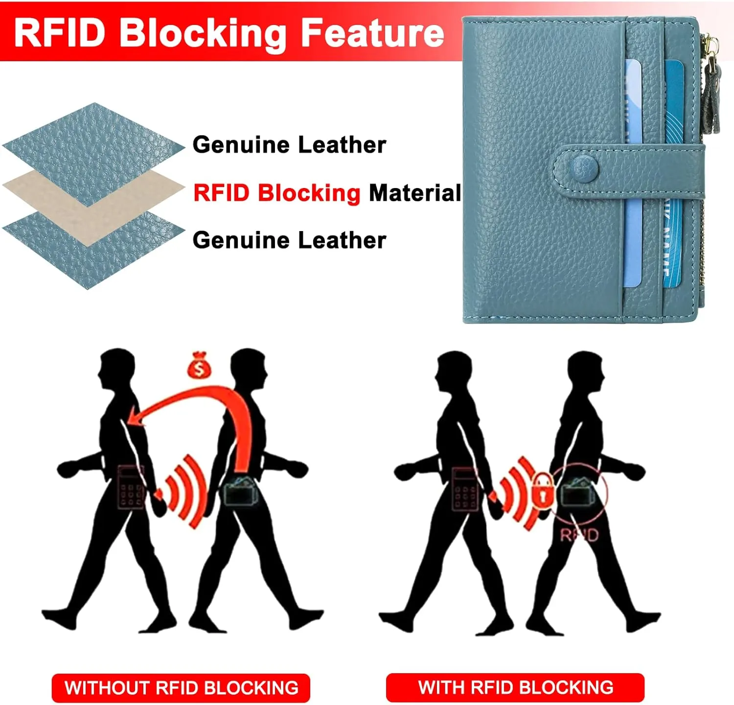 FALAN MULE Small Wallets for Women RFID Blocking Slim Bifold Leather Womens Wallet with Zipper Coin Purse