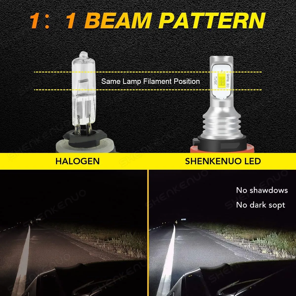 Fit For Kawasaki Teryx Mule Brute Force 750 2009-2020 LED Headlight Bulbs.HR3 LED Light Bulb White,2x5730 Chips 34901-A21 92069-0019 LED Bulbs Hi-Lo Beam for ATV UTV.2-Packs.