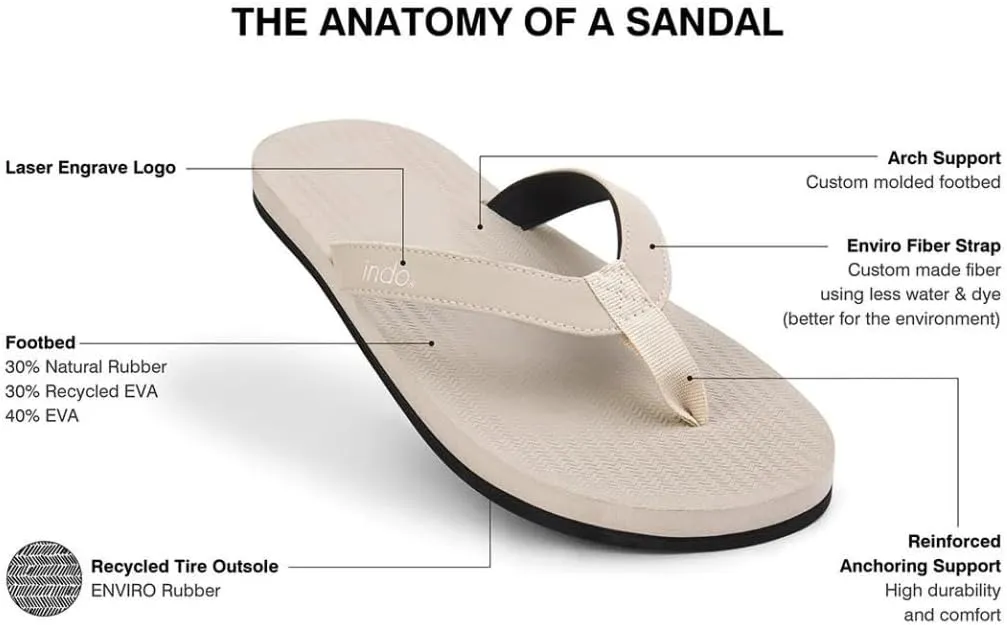 Indosole Men's ESSNTLS Vegan All-Terrain Flip Flops, [Reused Tire Sole, Natural Rubber Arch Support No-slip Footbed, Comfortable ENVRO Strap, Waterproof]