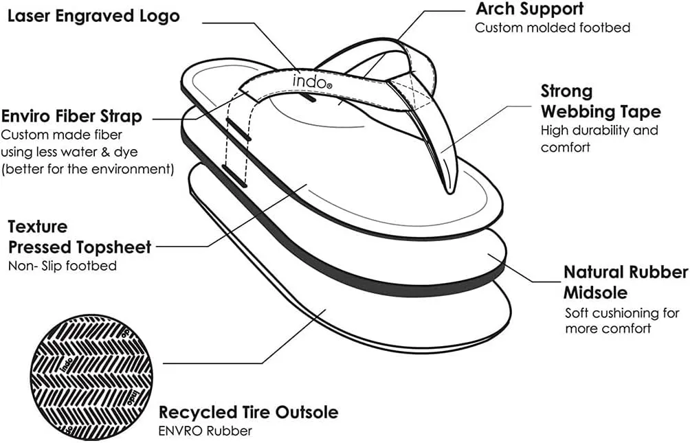 Indosole Men's ESSNTLS Vegan All-Terrain Flip Flops, [Reused Tire Sole, Natural Rubber Arch Support No-slip Footbed, Comfortable ENVRO Strap, Waterproof]