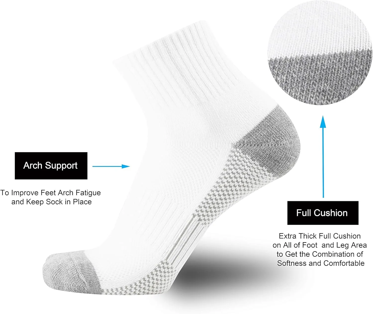 ONKE Max Full Cushion Low Cut Quarter Socks for Men Athletic Running Training Work Thick Warm Moisture Control Anti Blister