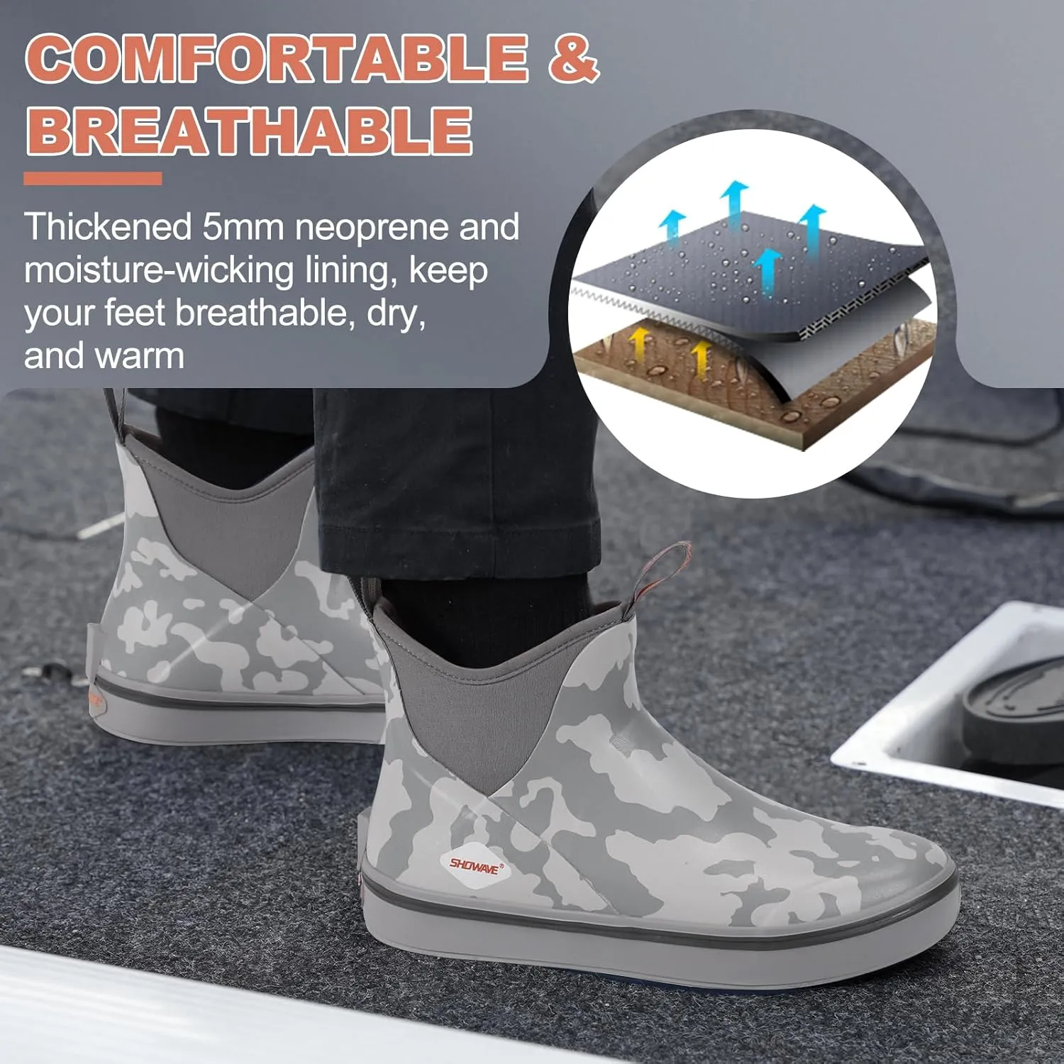 Showave Men's Deck Boots Waterproof Ankle Rubber Rain Boots Non-slip Boat Booties for Sailing Fishing and Outdoors