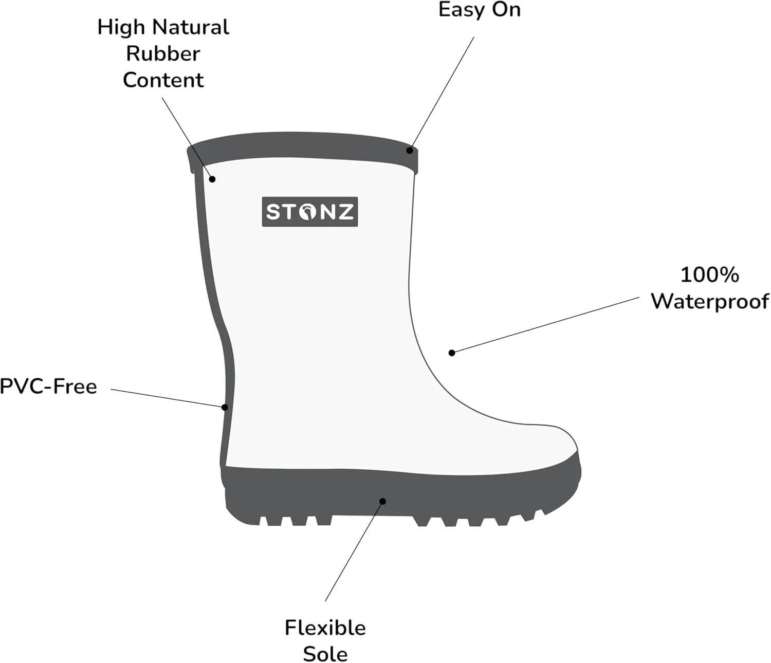Stonz Rain Boots - Kids Rubber Boots Made with Toxic Free Natural Rubber - Waterproof, Safe Kids Rain Boots For Girls & Boys - Durable & Comfortable For Camping, School & Play.