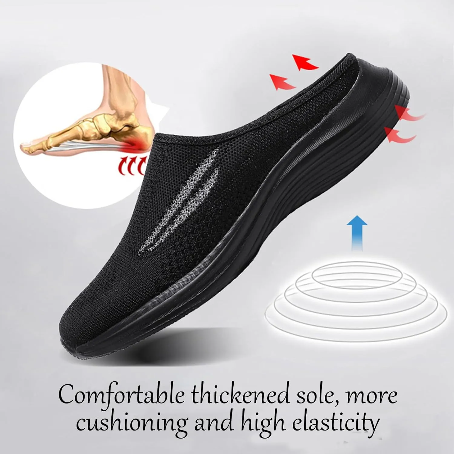 Women's Knitted Wedge Orthopedic Mule Clogs,Comfortable Mesh Soft Platform Lightweight Breathable Closed Toe Slingback Sneakers Sandals with Arch Support for Plantar Fasciitis
