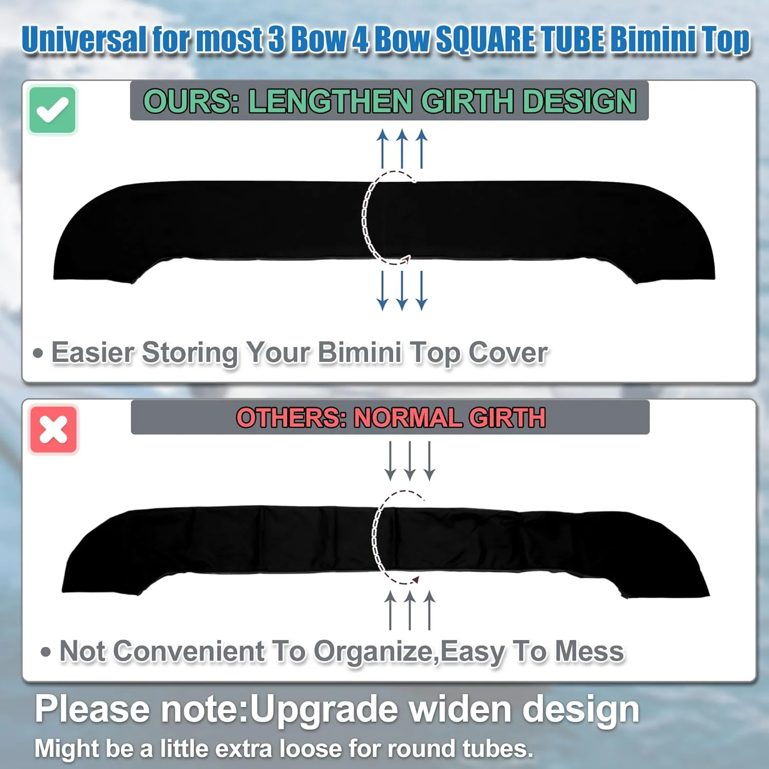 X AUTOHAUX Square Frame Bimini Top Storage Boot Cover with 2 Fixed Straps Waterproof Boat Bimini Storage Bag 600D Polyester Canvas Sun Resist Universal for 3 Bow 4 Bow 1 Set