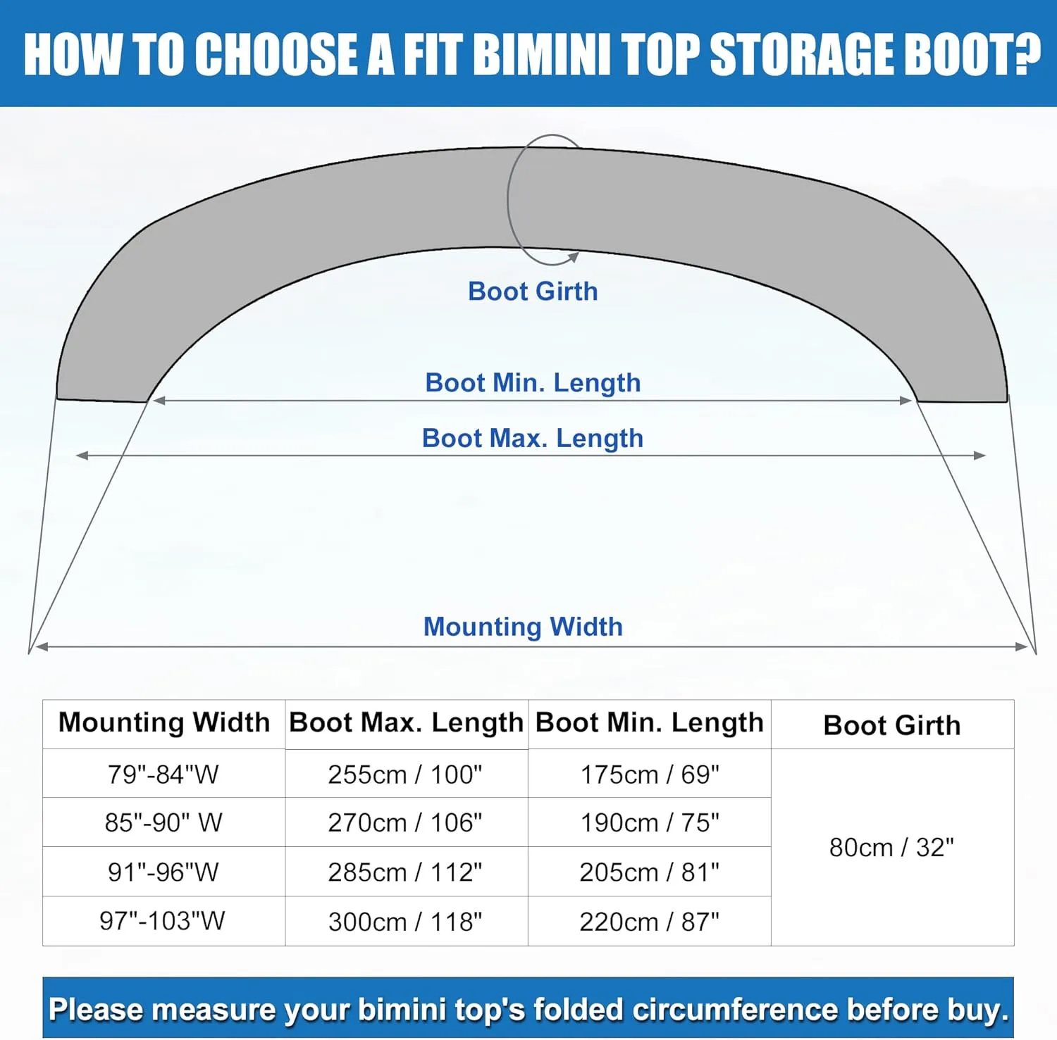X AUTOHAUX Square Frame Bimini Top Storage Boot Cover with 2 Fixed Straps Waterproof Boat Bimini Storage Bag 600D Polyester Canvas Sun Resist Universal for 3 Bow 4 Bow 1 Set
